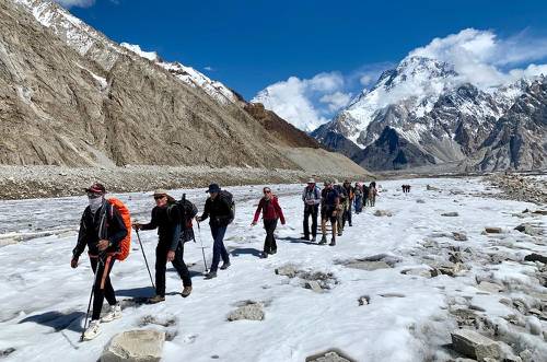 Baltoro Glacier Trek to Concordia